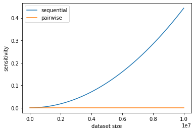 ../../../_images/api_user-guide_transformations_aggregation-sum_20_0.png