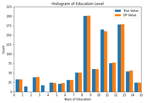 ../../_images/getting-started_examples_histograms_8_1.png
