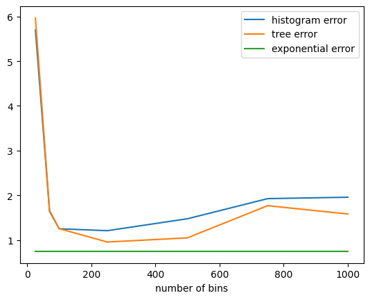 ../../../_images/api_user-guide_transformations_aggregation-quantile_22_0.png