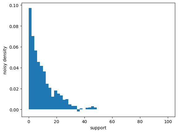 ../../../_images/api_user-guide_transformations_aggregation-quantile_25_0.png