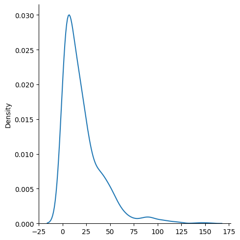 ../../../_images/api_user-guide_transformations_aggregation-quantile_4_0.png