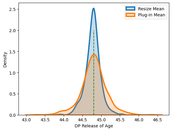 ../../../_images/api_user-guide_transformations_preprocess-resize_24_0.png