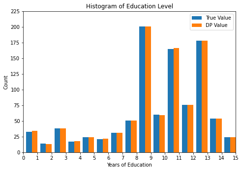 ../../_images/getting-started_examples_histograms_3_1.png