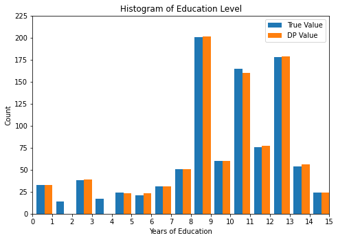 ../../_images/getting-started_examples_histograms_7_1.png