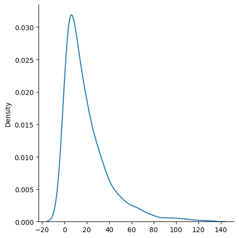 ../../../_images/api_user-guide_transformations_aggregation-quantile_1_0.png