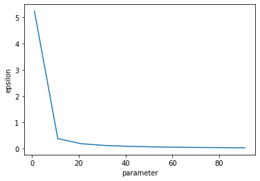 ../../_images/examples_attacks_reconstruction_27_1.png