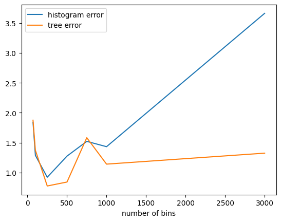 ../../_images/user_transformations_aggregation-quantile_13_0.png