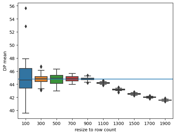 ../_images/examples_unknown-dataset-size_21_0.png