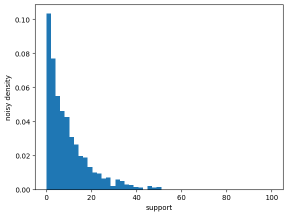 ../../_images/user_transformations_aggregation-quantile_15_0.png